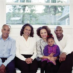 U.S. Trust Wealth and Worth Survey 2012